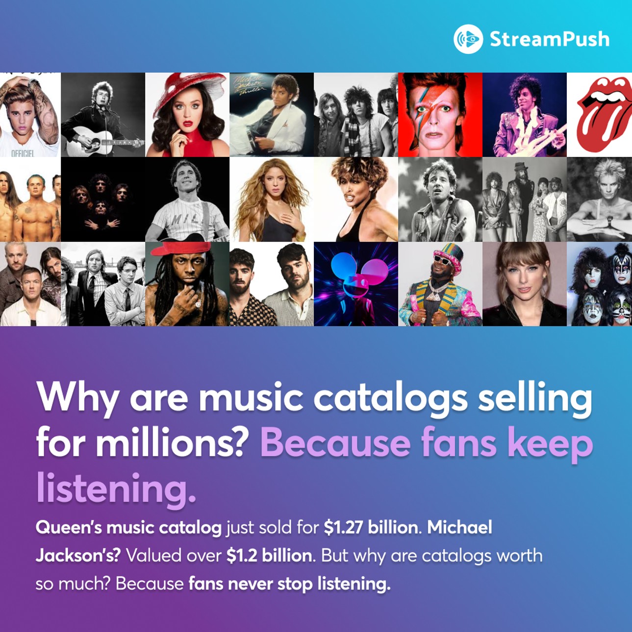 Why are music catalogs selling for millions?