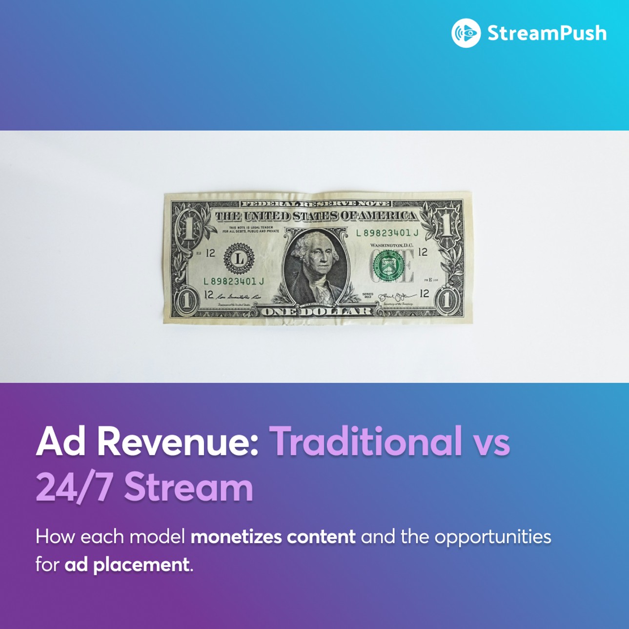 Ad Revenue: Traditional vs 24/7 Live Streaming