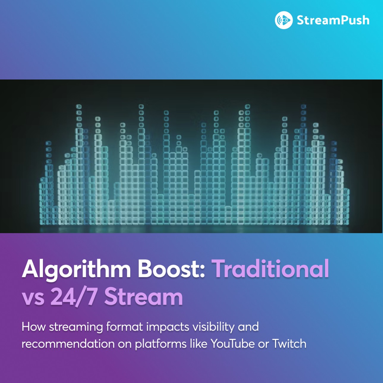 Algorithm Boost: Traditional vs 24/7
