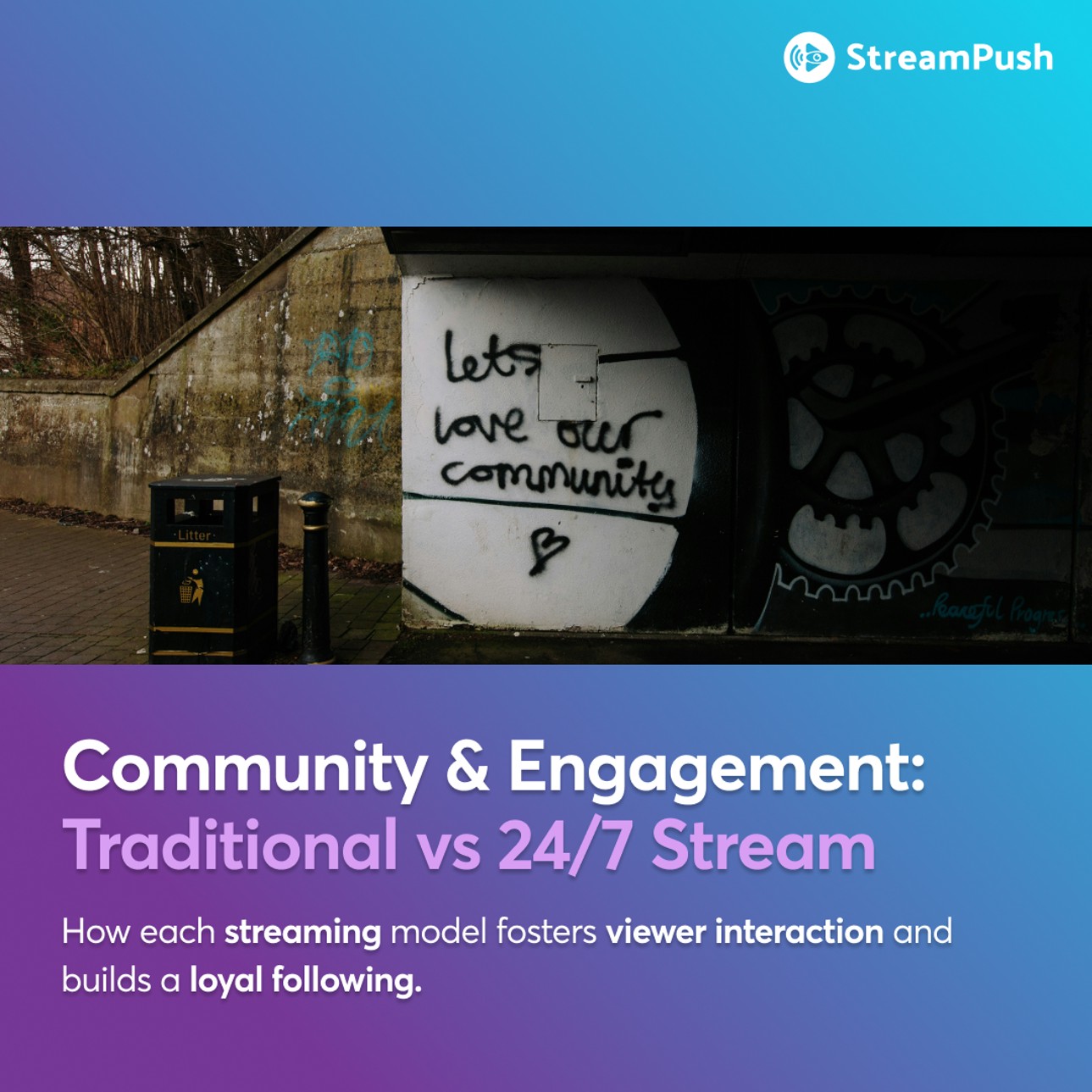 Community & Engagement: Traditional vs 24/7 Live Streaming